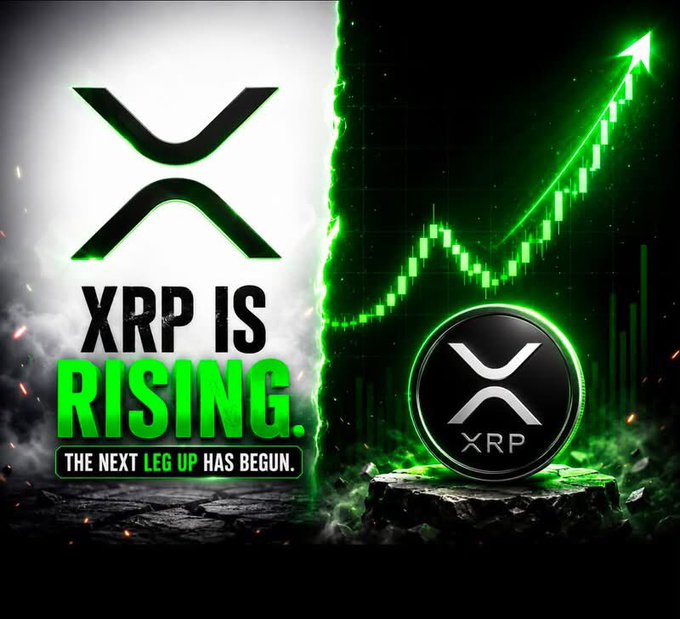 A promotional graphic featuring the XRP logo with text reading 'XRP IS RISING. THE NEXT LEG UP HAS BEGUN.' alongside a green upward-trending chart.
