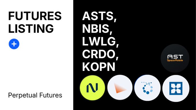 The image shows a poster with a black background featuring white text about future listing companies such as Asts, NBIS, LWLG, CRDO, KOPN, and Perpetual Futures. The poster also includes four different logos representing these companies in various colors - blue, green, orange, and yellow. The text on the poster highlights that these companies are expanding their reach into the future through listing services for space mobile companies.