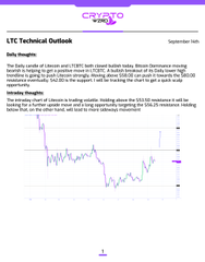 A webpage article titled 'LTC Technical Outlook' with the KangarooCrypto logo, displaying a price chart and analysis for Litecoin against the USD.
