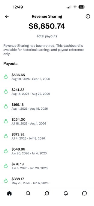 A screenshot of a mobile app dashboard titled 'Revenue Sharing' showing total payouts of '$8,850.74' and a list of historical bi-weekly payout amounts, noting the program has been retired.