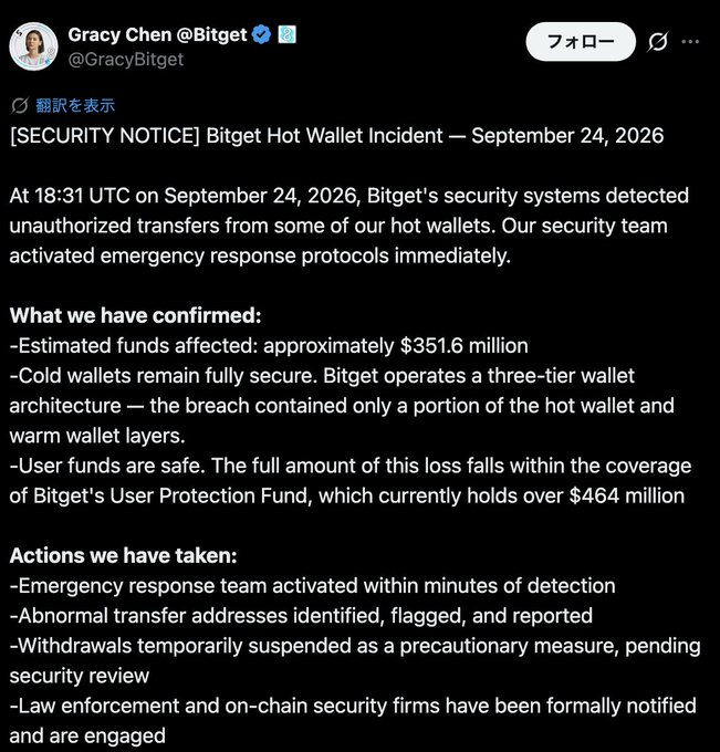 A screenshot of a tweet from Gracy Chen @Bitget announcing a '[SECURITY NOTICE] Bitget Hot Wallet Incident — September 24, 2026', stating approximately $351.6 million in funds were affected but covered by Bitget's User Protection Fund.