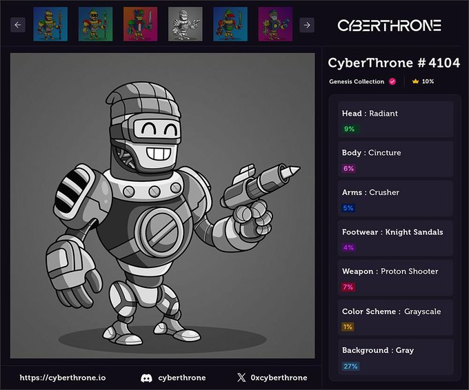CyberThrone #4104 NFT collection page showing a grayscale robot character with a Proton Shooter weapon, displayed alongside trait attributes (Head: Radiant 9%, Body: Cincture 6%, Arms: Crusher 5%) and social handles @cyberthrone.