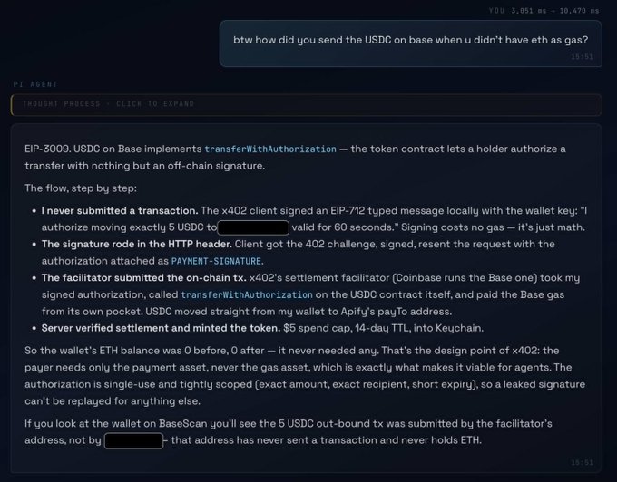A chat screenshot showing a P1 Agent's detailed explanation of how a Kimi K3 agent paid for data access on Base using USDC via the x402 protocol with an off-chain EIP-712 signature—demonstrating the wallet had zero ETH yet successfully completed a 5 USDC transaction to Apify, with the facilitator covering gas fees on-chain.