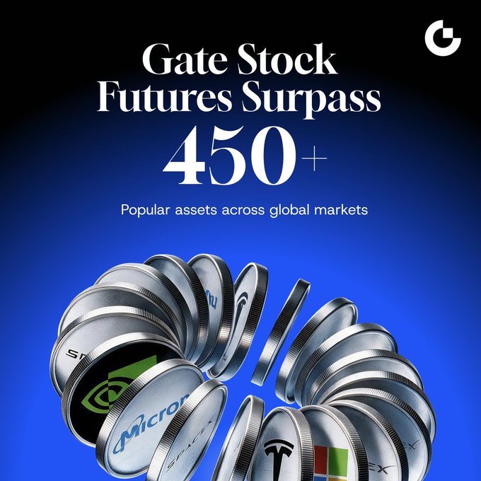 Gate.io promotional image highlighting "Gate Stock Futures Surpass 450+" with the tagline "Popular assets across global markets," featuring silver coin-like discs displaying tickers for NVIDIA, Micron, and Tesla. The bold headline reinforces the post's announcement of 450+ stock futures assets now available across US, Japan, Korea, and Hong Kong markets.