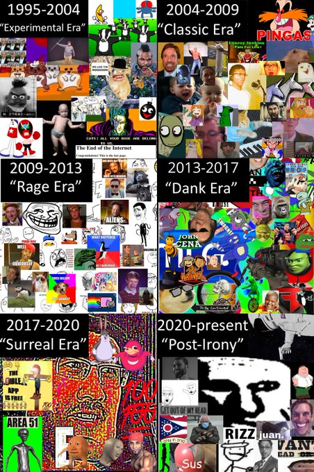 The image shows a collage of various images, including cartoon characters, people's faces, and logos from different time periods. The collage also includes text that references the "experimental era" and "post-ironical". The collage is organized in a grid format with each row representing a year or a specific theme. The image captures the evolution of popular culture over time, showcasing how certain trends have changed and influenced society throughout history.