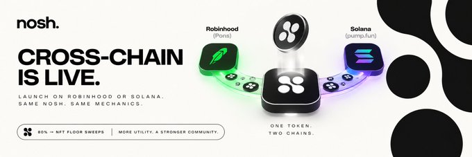 The image is a promotional banner for "nosh." announcing "CROSS-CHAIN IS LIVE," featuring icons for Robinhood (Pons) and Solana (pump.fun) connected to a central black token, with text highlighting "80% — NFT FLOOR SWEEPS" and "ONE TOKEN, TWO CHAINS." It visually reinforces the post's message by showing the same Nosh platform now deployable on both Robinhood and Solana with identical mechanics.