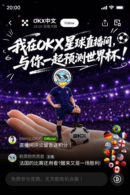 A promotional live stream screenshot from OKX中文 (OKX Chinese) advertising a World Cup prediction event, featuring the headline "我在OKX星球直播间，与你一起预测世界杯!" (I'm in the OKX Planet live room, predicting the World Cup with you!) with 18.2K views, showing a French player avatar standing on a soccer ball surrounded by country flags.

The post by streamer 机灵的杰灵君 references their XP score of 1,453 in OKX's World Cup prediction activity after Germany and Netherlands were eliminated, inviting viewers to join the live stream to discuss strategy and share 50,000 points in interactive engagement.