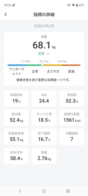 The image shows a phone screen displaying a weight loss app with various statistics about the user's weight, including their current weight, daily calorie intake, and progress over time. The app also provides information about the user's diet and exercise habits. The post is titled "Stepn 先週から再開したダイエット！ 結局雨が降ったり酒を飲んだりしてたら全然縄跳びしてなかったー スキップしている". The post is about a weight loss app, and it seems to be discussing the user's progress in their weight loss journey.