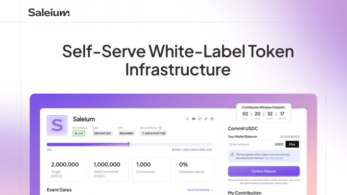 The image shows a Saleium dashboard titled "Self-Serve White-Label Token Infrastructure," displaying a deposit pool with a 20,000,000 $USDC target, 2,000,000 raised from 1,000 contributors at 0% oversubscription, with a contribution window closing in 02 days, 20 hours, 32 minutes. The platform's interface directly reflects the post's description of Saleium as a self-serve white-label token infrastructure solution, illustrating the kind of customizable, branded token launchpad users can deploy on their own domain with on-chain settlement.