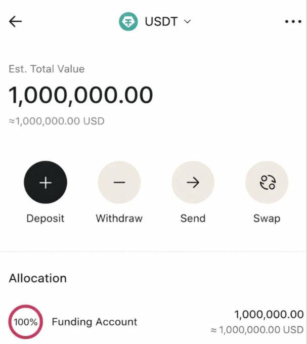 This image shows a USDT cryptocurrency balance of 1,000,000.00, equivalent to approximately $1,000,000 USD, which is likely being used to promote a giveaway of $10,000.
