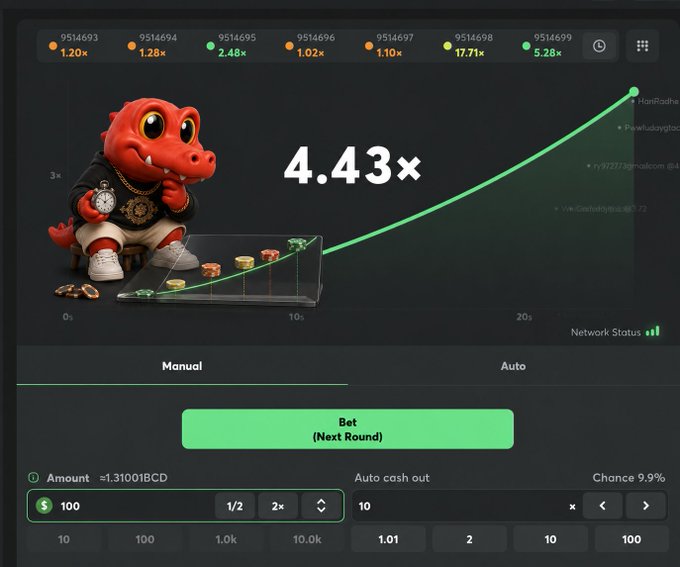 A gambling or trading interface showing a crocodile mascot in a tracksuit next to a graph with a 4.43x multiplier, featuring 'Manual' and 'Auto' tabs, a 'Bet (Next Round)' button, and betting amount controls.