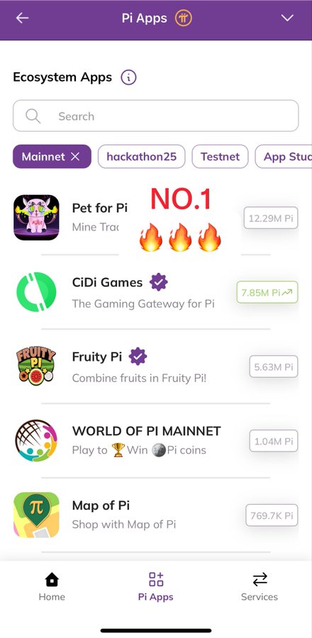 A mobile app screenshot showing a "Pi Apps" interface with an "Ecosystem Apps" list including "Pet for Pi", "CiDi Games", "Fruity Pi", "WORLD OF PI MAINNET", and "Map of Pi", with "NO.1" and fire emojis annotated next to "Pet for Pi".