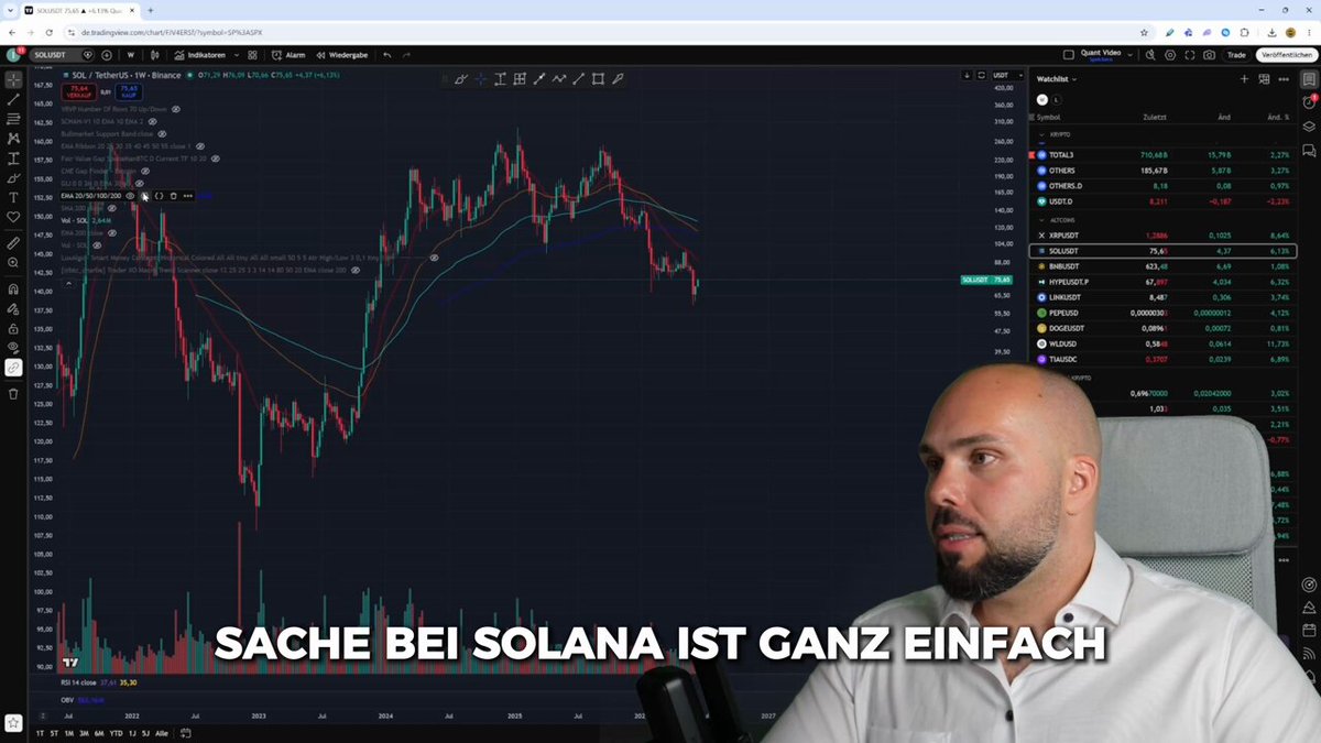 The image shows a man sitting with his back to a computer screen, looking at a chart while wearing a white shirt. The text in the image indicates that he is watching something related to Solana, possibly the value of Ethereum or Bitcoin. There are multiple words in the image which refer to Solana as "Solana", "so111", and "is". These terms could be part of a discussion on the current state or performance of the cryptocurrency market. As an AI visual assistant, I am not able to analyze this specific chart; however, it would likely provide insights into price trends related to Ethereum or Bitcoin based on historical data.