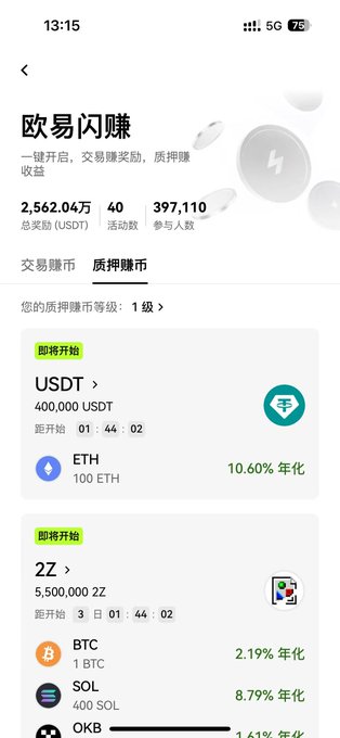 A Chinese mobile app screen showing an OKX 'Trade to Earn' (交易赚币) promotion page, displaying stats like 25.62M USDT total rewards, 40 active activities, and 397,110 participants across USDT, ETH, BTC, SOL, OKB pools.