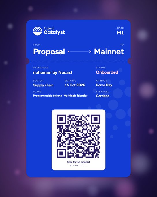 A digital boarding pass graphic for 'Project Catalyst' with Gate M1, showing travel 'From Proposal' to 'Mainnet', passenger 'nuhuman by Nucast', sector 'Supply chain', and a QR code.