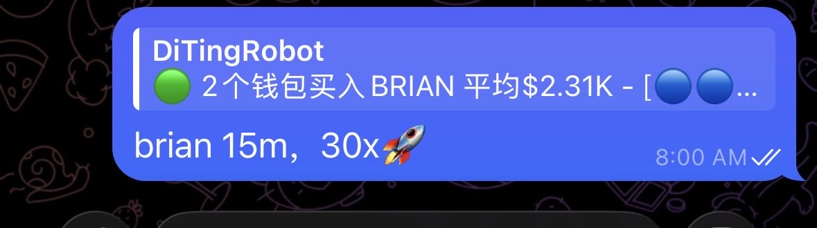 A Telegram notification from "DiTingRobot" at 8:00 AM alerts that 2 wallets bought $BRIAN at an average of $2.31K, with the message "brian 15m, 30x 🚀" highlighting the rapid price movement of the Brian meme token discussed in the post.