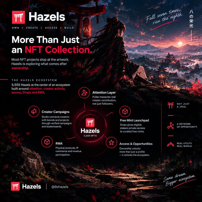 A promotional graphic for 'Hazels' NFT collection displays the tagline 'More Than Just an NFT Collection' alongside details of their ecosystem and a Japanese-inspired landscape image.