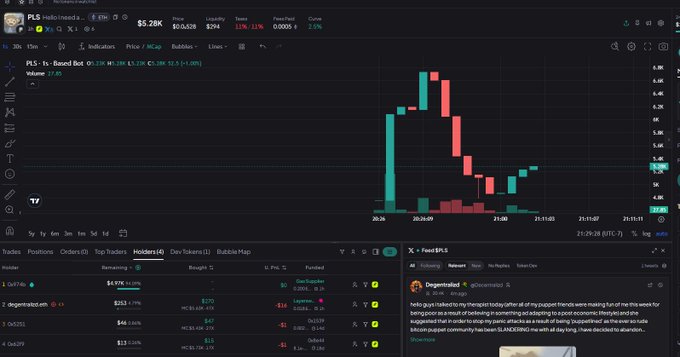 A trading dashboard displaying candlestick charts for the ticker PLS (Round Bot) with a value of $5.28K, along with positions, orders, and a news feed featuring a Decentraland tweet.