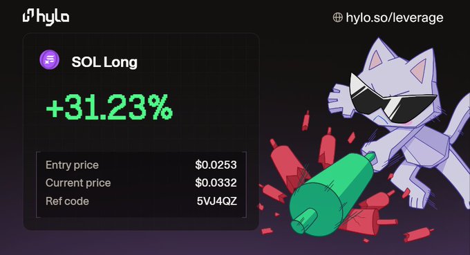 A promotional graphic from 'hyla' showcasing a leveraged long position on Solana (SOL) with a profit of +31.23%, featuring a stylized cartoon cat wearing sunglasses breaking candles.