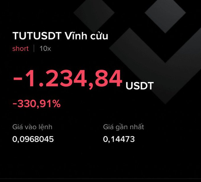 The image displays a trading position for TUT/USDT Perpetual (short, 10x leverage) showing a loss of -1,234.84 USDT (-330.91%), with entry price 0.0968045 and recent price 0.14473, illustrating the volatility risks in crypto markets as the post discusses potential South Korean crypto policy changes that could shape market direction.