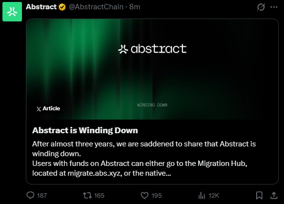 An X post from Abstract (@AbstractChain) announces 'Abstract is Winding Down' with 187 replies, 165 reposts, and 12K views.
