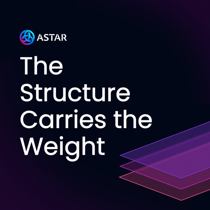 A dark promotional graphic featuring the "ASTAR" logo and the headline "The Structure Carries the Weight," accented by layered translucent purple and pink parallelogram shapes. The design visually reinforces the post's message about stablecoins evolving from a niche crypto product into foundational payment infrastructure backed by banks, card networks, and regulators.