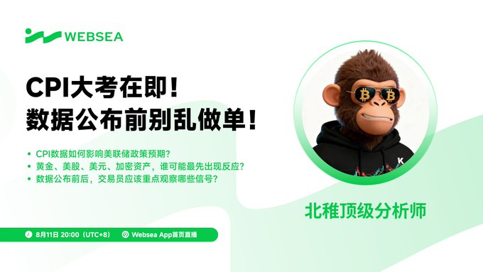 A promotional graphic for a Websea livestream event featuring a monkey character wearing Bitcoin-themed sunglasses, advertising a CPI data analysis session scheduled for August 11 at 20:00 (UTC+8) with top North American analysts discussing potential impacts on gold, US stocks, US dollar, and crypto assets before the Fed rate decision.