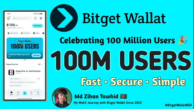 A promotional graphic for 'Bitget Wallet' celebrating 100M users, featuring a screenshot of the app interface, the text '100M USERS' and 'Fast • Secure • Simple', along with a profile of 'Md Zihan Tawhid' and the handle '@BitgetWalletBGD'.