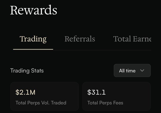 A dark-themed 'Rewards' dashboard showing Trading stats with $2.1M Total Perps Volume Traded and $31.1 Total Perps Fees, with tabs for Trading, Referrals, and Total Earned.