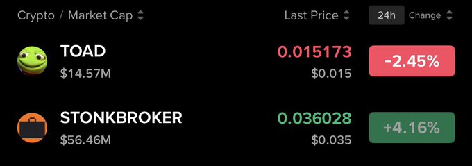 A cryptocurrency market cap table displays two tokens: TOAD, priced at $0.015173 with a 24-hour change of -2.45% and a market cap of $14.57M, and STONKBROKER, priced at $0.036028 with a 24-hour change of +4.16% and a market cap of $56.46M. The image supports the post's promotion of trading $TOAD on KCEX by showing the token's current price and modest 24-hour decline, highlighting a potential long opportunity.