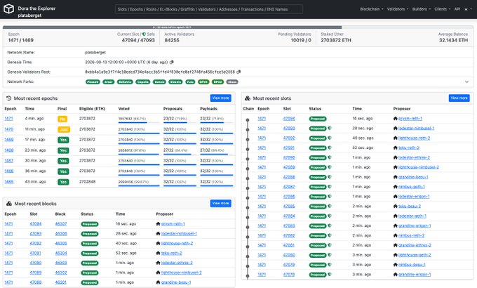A screenshot of the Dora the Explorer blockchain platform dashboard showing epoch 1471/1469, recent slots, and most recent blocks with various validator addresses.