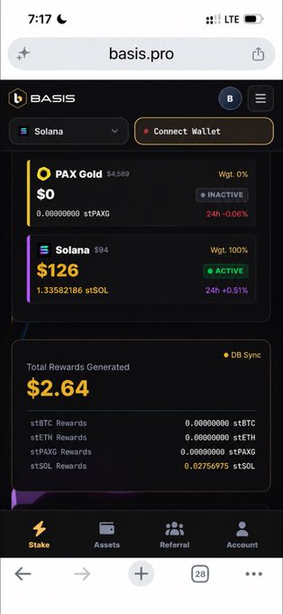 Mobile screenshot of the basis.pro website showing a crypto dashboard with PAX Gold ($0) and Solana ($126) holdings, plus $2.64 in total rewards generated.