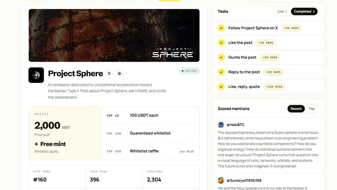 The image displays the Project Sphere X campaign page, showing a 2,000 USDT prize pool alongside whitelist rewards, with the user ranked #160 at 396 RARs. It aligns with the post announcing Rarelist's first creator campaign featuring a 2,000 USDT prize pool, top 20 earning 100 USDT each, and top 100 receiving guaranteed whitelist spots.