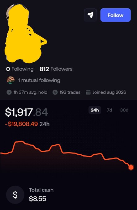 A mobile app profile screen showing a yellow cartoon avatar, 812 followers, a portfolio value of $1,917.84 with a 24h loss of -$19,808.49, and total cash of $8.55, with a downward trending orange chart.
