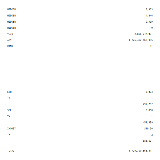 The image displays a financial summary chart showing holdings in various assets including HIDDEN (multiple values), VOID (2,896,744,001), AZY (1,726,492,463,955), RANK (11), ETH (0.003), SOL (0.068), and XMONEY ($10.30), totaling 1,729,390,858,411. The chart relates to the "sim.tech" post by illustrating the diverse portfolio of digital assets within the simulation platform, highlighting that despite having massive quantities of tokens like AZY, the user's actual valuable holdings in ETH, SOL, and XMONEY are quite small.