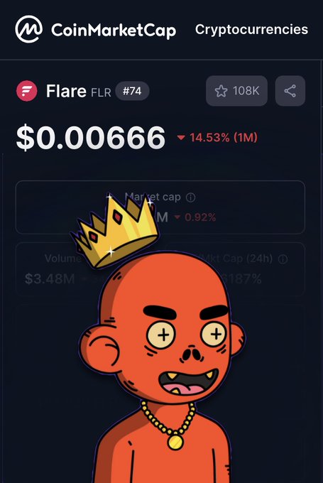 The image features an orange cartoon character with a crown sitting against a black background. The caption reads "Focus on what is in the image and how it relates to the post."