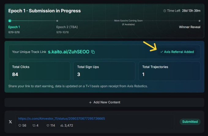 A dashboard showing Epoch 1 Submission in Progress with 28d 13h 39m remaining, displaying 84 total clicks, 3 sign-ups, and 1 trajectory for a Kaito track link (s.kaito.ai/ZuhSEOO) with an 'Axis Referral Added' badge, and a submitted post from @AIinvestor_1.