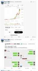 The image shows a chat interface with screenshots of stock/cryptocurrency charts (appearing to include Bitcoin and other trading pairs) displaying significant upward price trends, shared alongside a post about "狗头军师" (@Anbzydd520) describing his transition from e-commerce to cryptocurrency trading, illustrating the trading charts that likely supported his crypto trading journey.