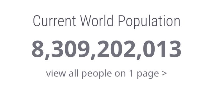 A live counter displays the current world population at 8,309,202,013 with a link to view all people on one page, visually reinforcing the post's humorous claim that the growing number of people means more potential crypto traders will buy high and sell low.