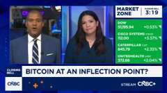 A CNBC news broadcast features two anchors with the headline 'BITCOIN AT AN INFLECTION POINT?' and a market zone graphic showing 3:19 with various index gains.