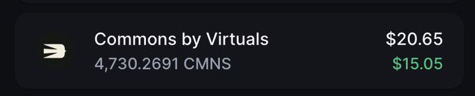 The image shows a cryptocurrency purchase of 4,730.2691 CMNS tokens (Commons by Virtuals) for $15.05, with a current value of $20.65, illustrating the modest cost referenced in the post about the drama surrounding low-value transactions and vouching disputes.