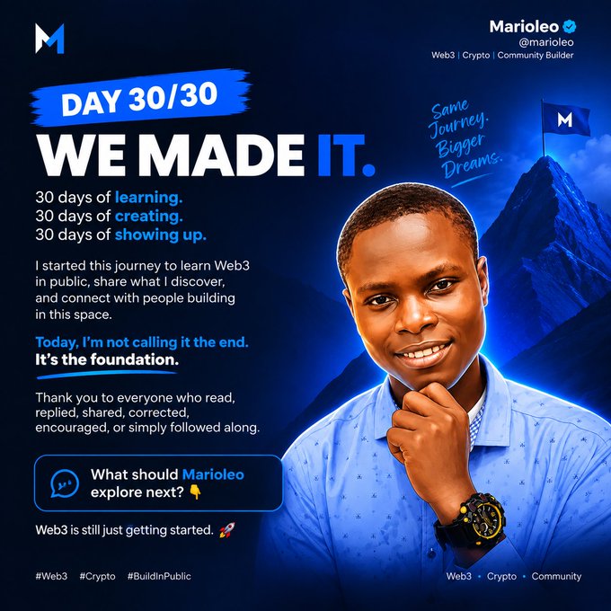 A social media graphic by Marioleo (@marioleo) titled "WE MADE IT" celebrates "DAY 30/30" of his Web3 learning journey, featuring a photo of him against a mountain backdrop with the tagline "Same Journey, Bigger Dreams."