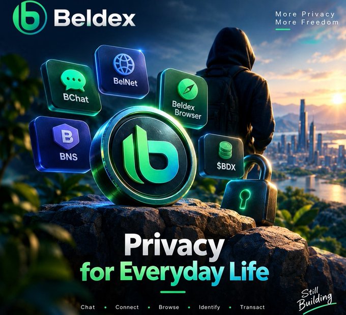 A promotional graphic for 'Beldex' features a hooded figure overlooking a cityscape, displaying various service icons (BChat, BelNet, Beldex Browser, BNS, $BDX) with the tagline 'Privacy for Everyday Life' and 'Still Building'.