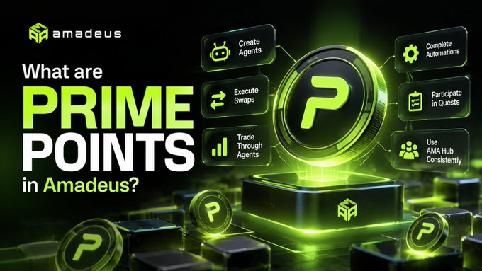 A promotional graphic for Amadeus explains 'What are PRIME POINTS' listing activities like creating agents, executing swaps, trading through agents, and completing automations.