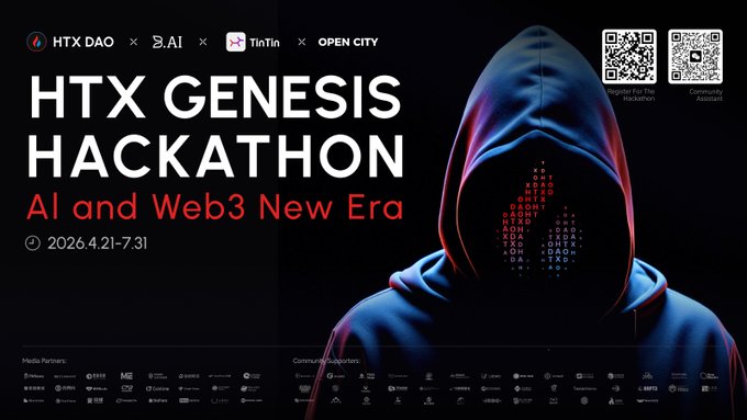 The image features a poster for an event called "HTX Genesis Hackathon" that took place from April 26th through July 6th, 2021. The poster includes a photo of a person wearing a hooded sweatshirt with a face on it, which is likely meant to represent the hacker or the hackathon itself. The poster also displays various logos and text related to the event, such as "HTX Genesis Hackathon Al and Web3 New Era", "AI & Web3", and "Open City".