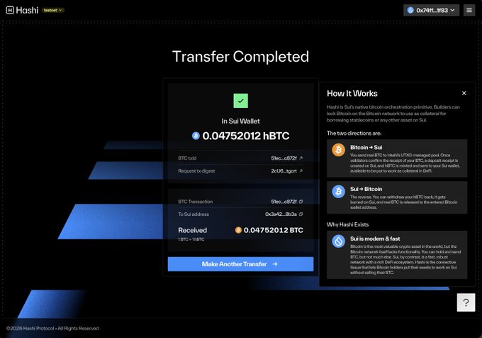 A screenshot of the Hashi testnet interface showing a successful transfer of 0.04752012 hBTC to a Sui wallet, confirming the receipt of the Bitcoin equivalent after the deposit request was processed.