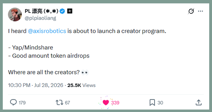 A tweet from user 'PL 漂亮 (*,*)' (@plpiaoliang) stating 'I heard @axisrobotics is about to launch a creator program' with mentions of Yap/Mindshare and token airdrops, dated July 28, 2026.