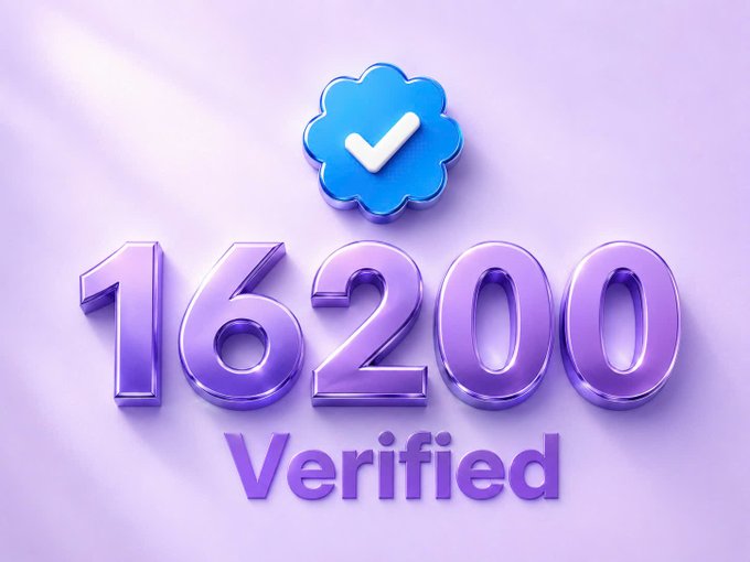 A 3D-rendered graphic on a light purple background displays the number '16200' beneath a blue verification checkmark icon, with the word 'Verified' below.