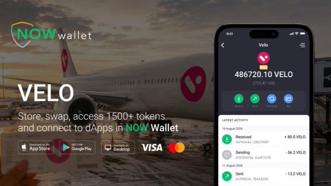 An advertisement for NOW Wallet displays 'VELO' alongside a smartphone screen showing a VELO balance of 4,867,220.10 (2,725.87 USD) and recent activity; the ad mentions storing and swapping 1500+ tokens and is available on App Store, Google Play, and Desktop with Visa.