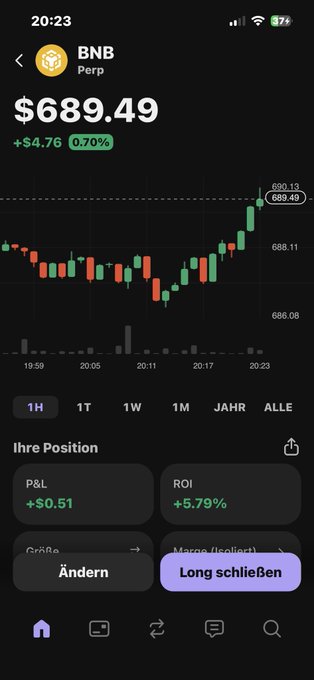 The image shows a black phone screen displaying a stock trading app with an overlay of a line graph that tracks the value of Bitcoin over time, showing positive growth. In the same cell, there are several text bubbles providing information about Bitcoin values at various times. The main content in the image is related to Bitcoin and possibly some data on its trading history or market trends captured through this tracking app.